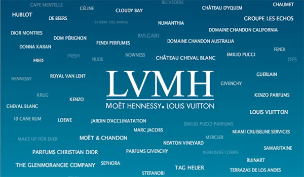 Collage maison di lusso